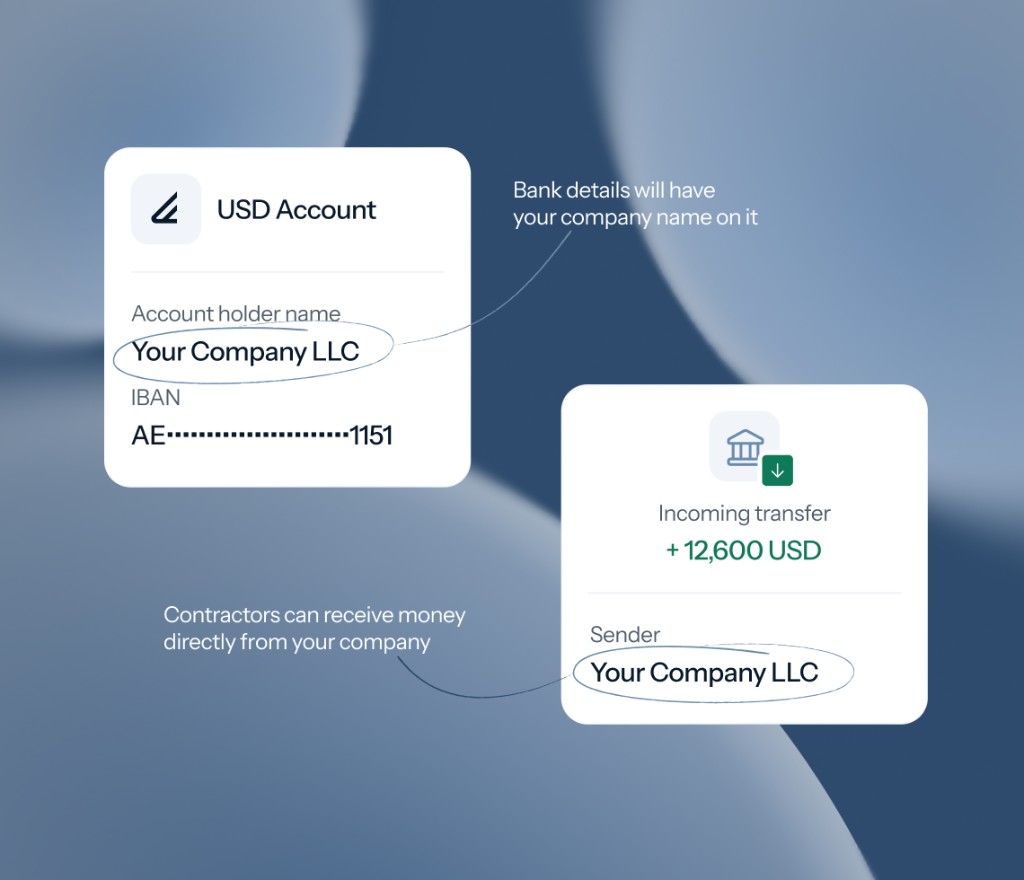 Named USD business account and incoming transfer under the same company name