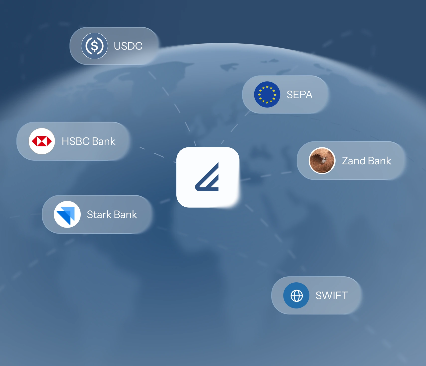 Global bank and settlement network for commodity payments
