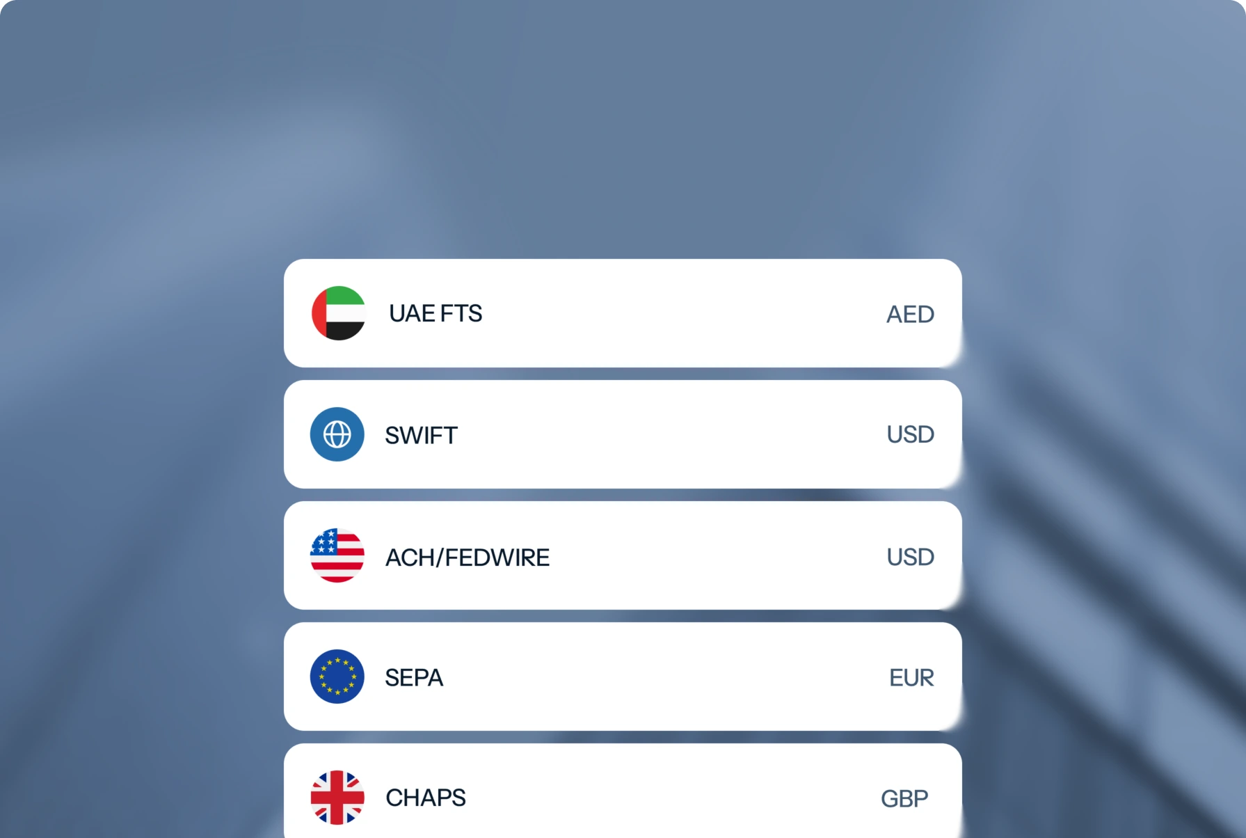 Payment rails available in HEVN with the currency each one settles in