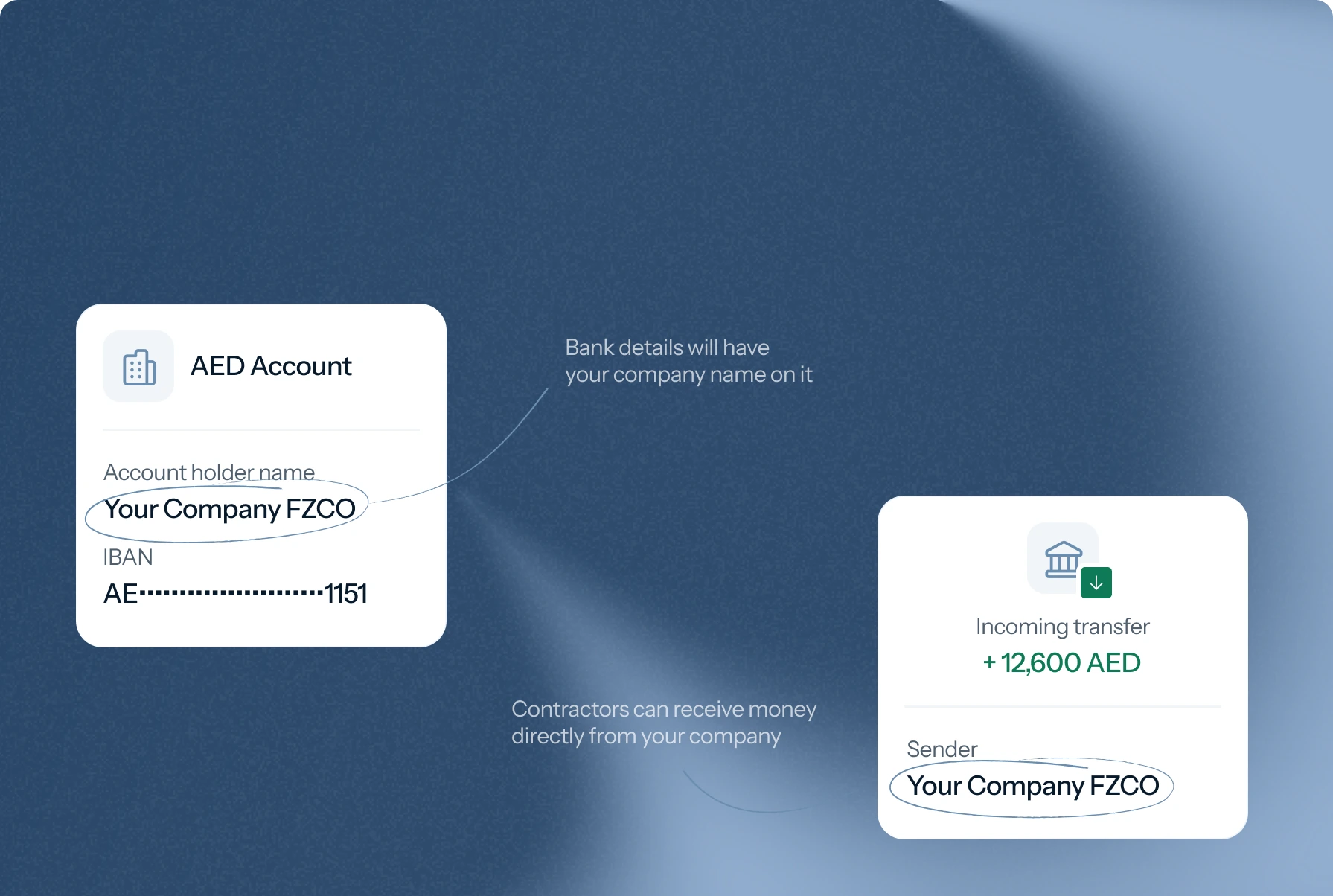 AED account details and an incoming transfer, both showing the company name