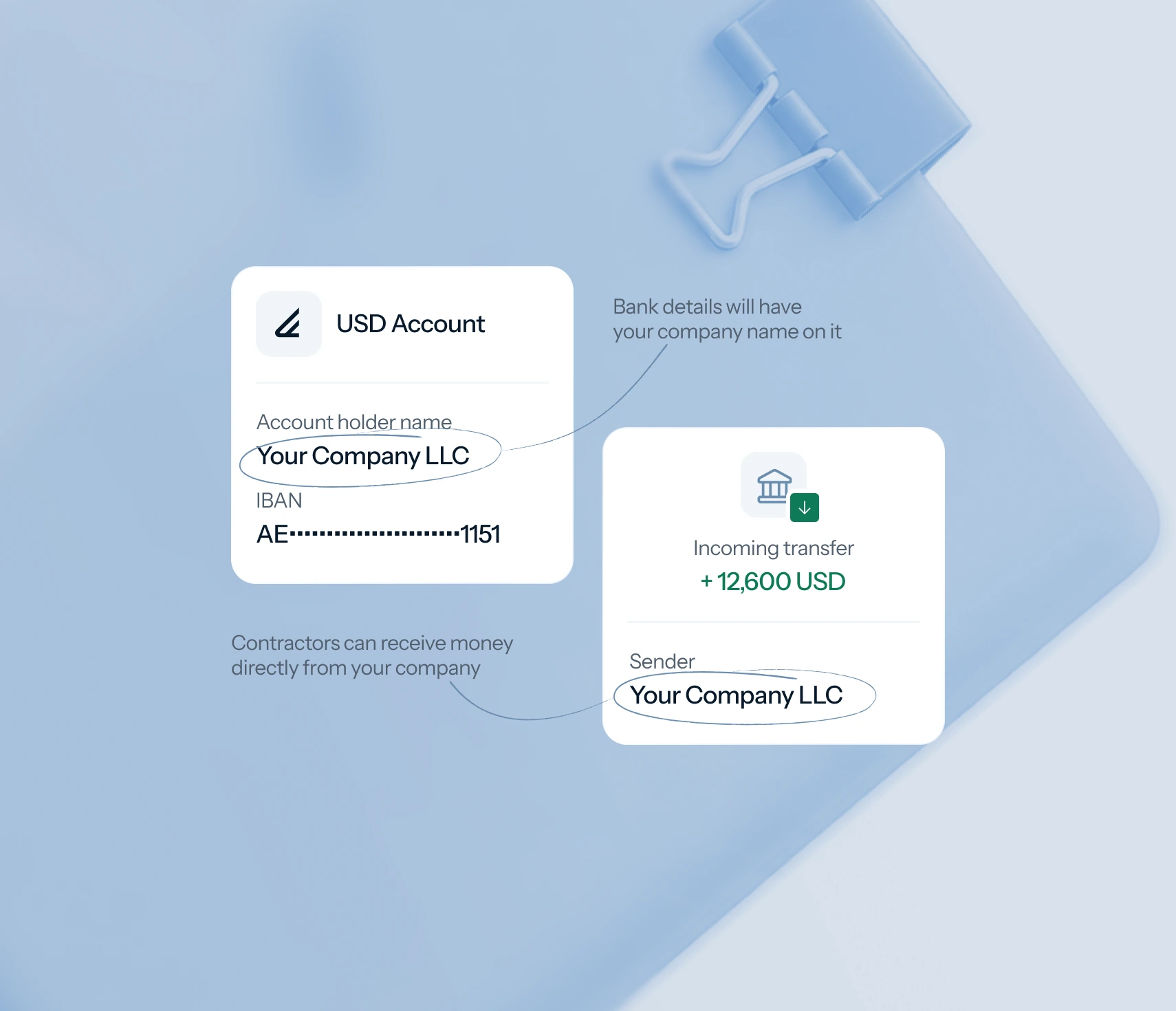 USD bank details displayed under a company name