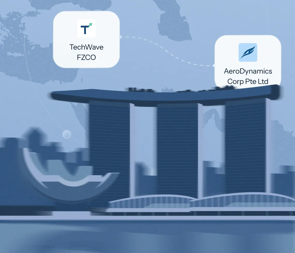 A payment routed between counterparties across the MENA and APAC regions